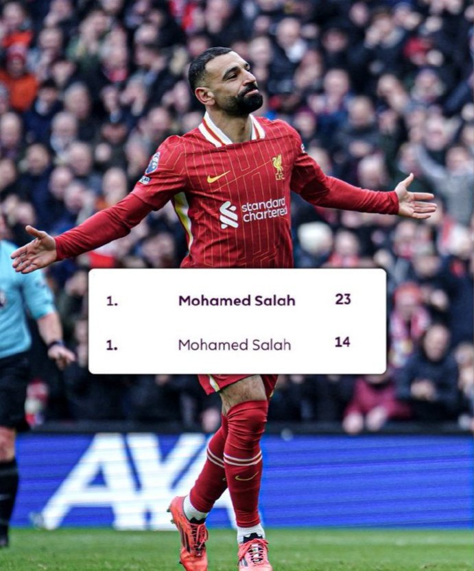 关于萨拉赫回归赛场，赛事规则更新首场状态亮眼，瑞士队观众沸腾！的信息